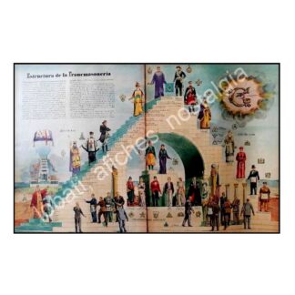 CARTEL ANTIGUO ORIGINAL DE NOTA DE PRENSA EL MUNDO FRATERNAL DE LA MASONERIA 1950s