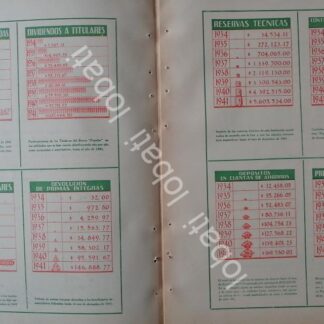 CARTEL ANTIGUO ORIGINAL DE FOLLETO DEL BANCO BANCO POPULAR DE EDIFICACION. MONTERREY 1943 /220