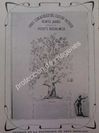 AFICHE ANTIGUO 1912 CUADRO DE VICENTE RIVERA MELO PREMIADO.
