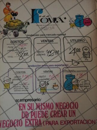 CARTEL RETRO ORIGINAL. FOMEX DEL BANCO DE MEXICO 1970 /153