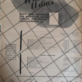 CARTEL PUBLICITARIO RETRO. BANCO INTERNACIONAL 1942 /157