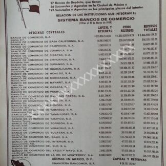 CARTEL ANTIGUO BANCO BANCOMER 1959 /141